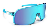 Blenders Expose Sunglasses